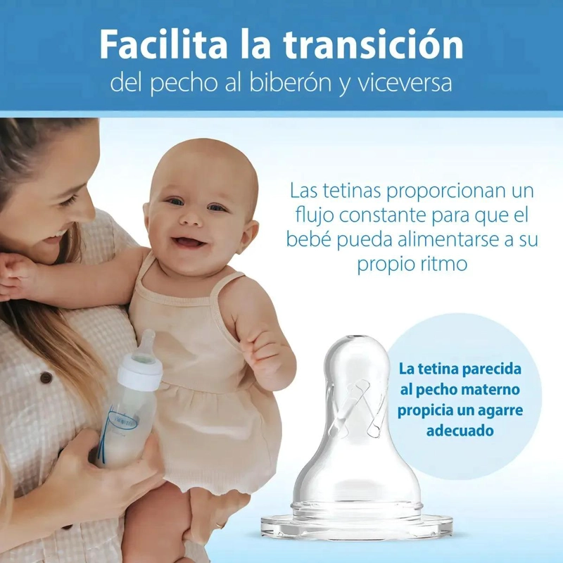 MAMADERA DR BROWN'S ANTICOLICO OPTIONS 250ML BPA FREE - 4