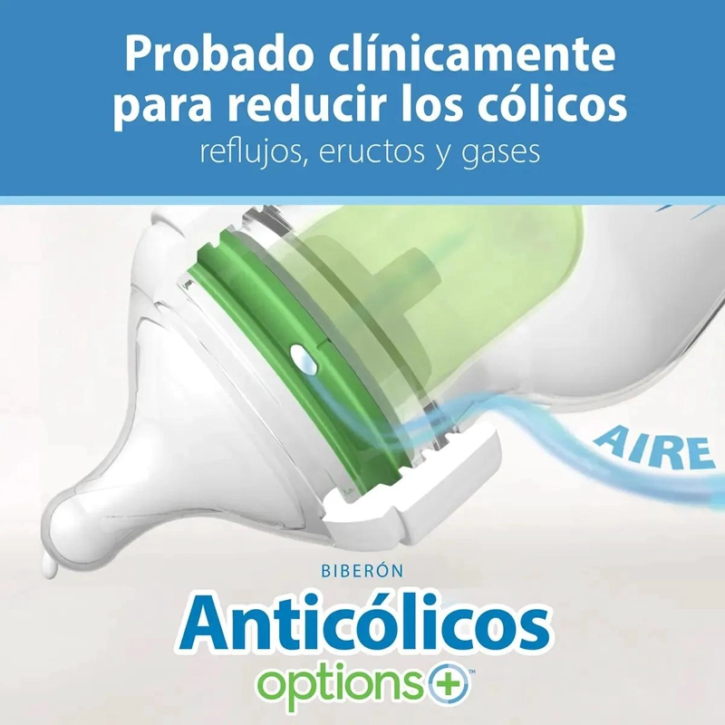 KIT DE MAMADERAS INICIO DR BROWN'S 270 Y 250ML, ANTICOLICOS - 3