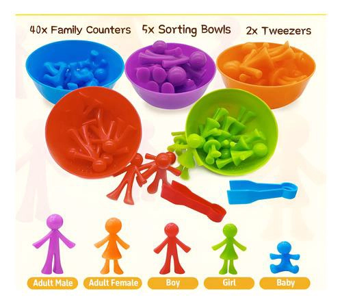JUEGO DIDACTICO EDUCATIVO CLASIFICADOR MONTESSORI FAMILIA - 3