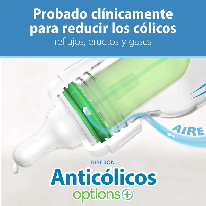 PACK 3 MAMADERAS BOCA ESTANDAR DR. BROWNS OPTIONS+ 250ML 0M+ - 2