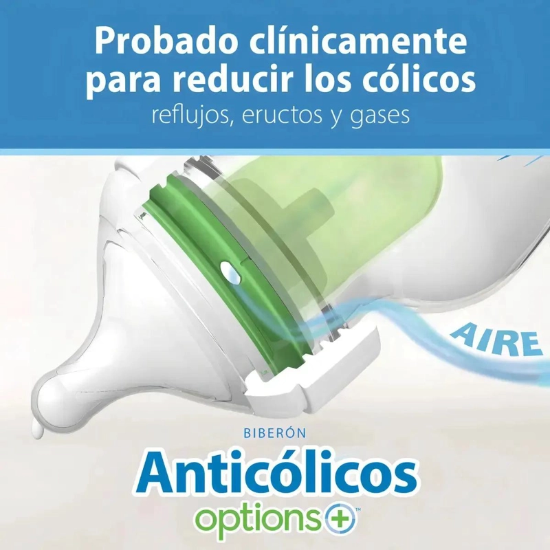 MAMADERA DR BROWN'S BOCA ANCHA OPTIONS+ 150ML ANTICOLICOS - 7