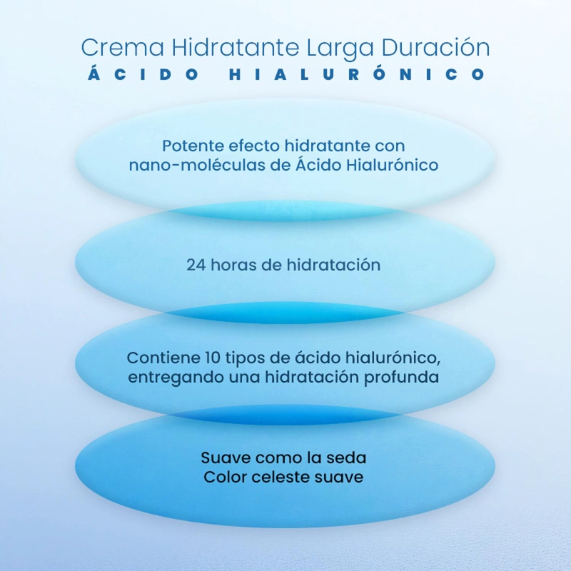 CREMA HIDRATANTE ANTIEDAD AMPLEN ACIDO HIALURONICO 60ML - 3