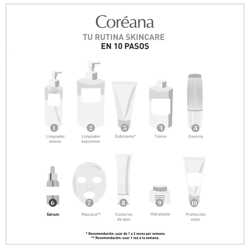 SERUM FACIAL EXFOLIANTE PEELING AMPLEN DE AHA, BHA, PHA 30ML - 8