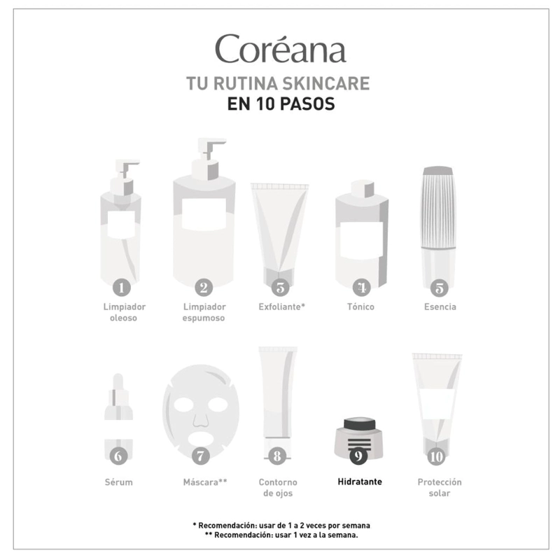 CREMA FACIAL FLUIDA HIDRATANTE AMPLEN ACIDO HIALURONICO 130ML - 7