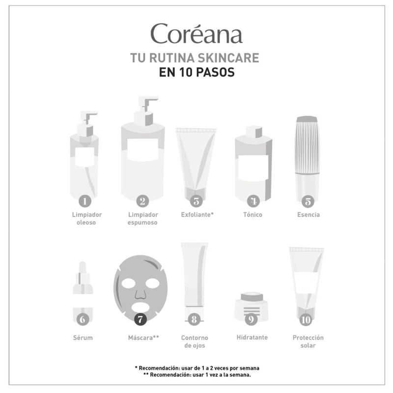 MASCARILLA FACIAL CALMANTE AMPLEN CENTELLA ASIATICA - 7