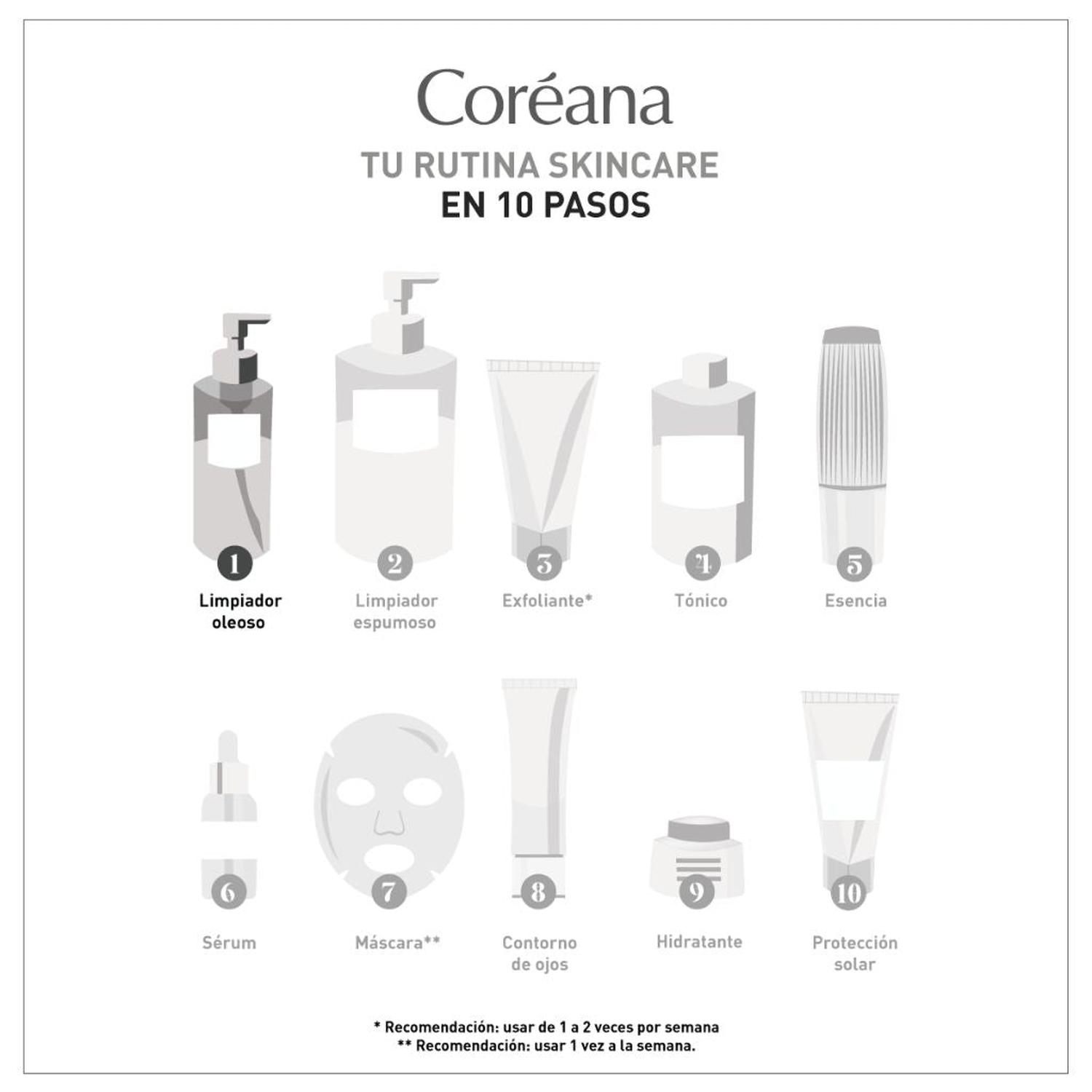 LIMPIADOR FACIAL OLEOSO LAVIDA 200 ML - 5