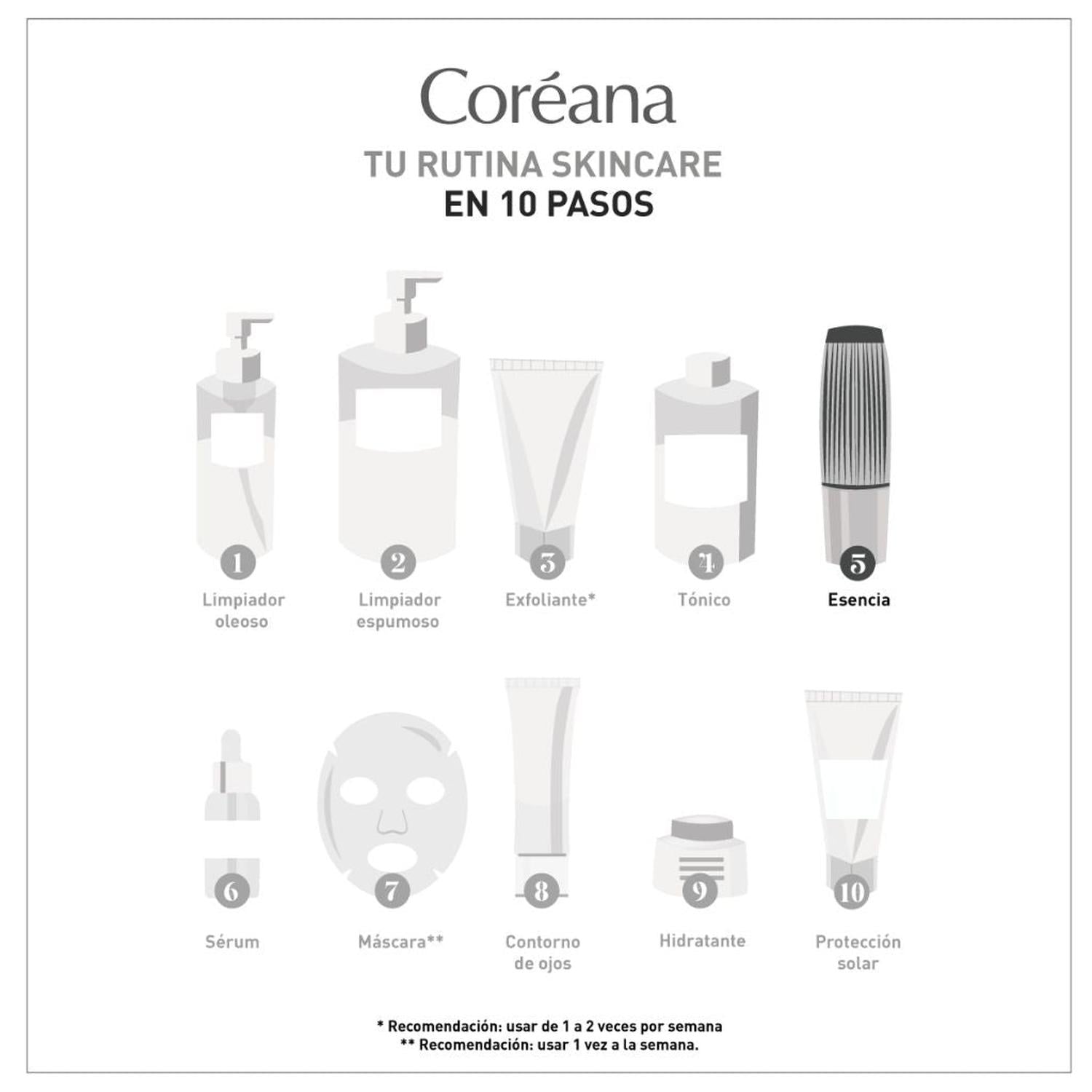 ESENCIA FACIAL LAVIDA POWERCELL 80ML - 8