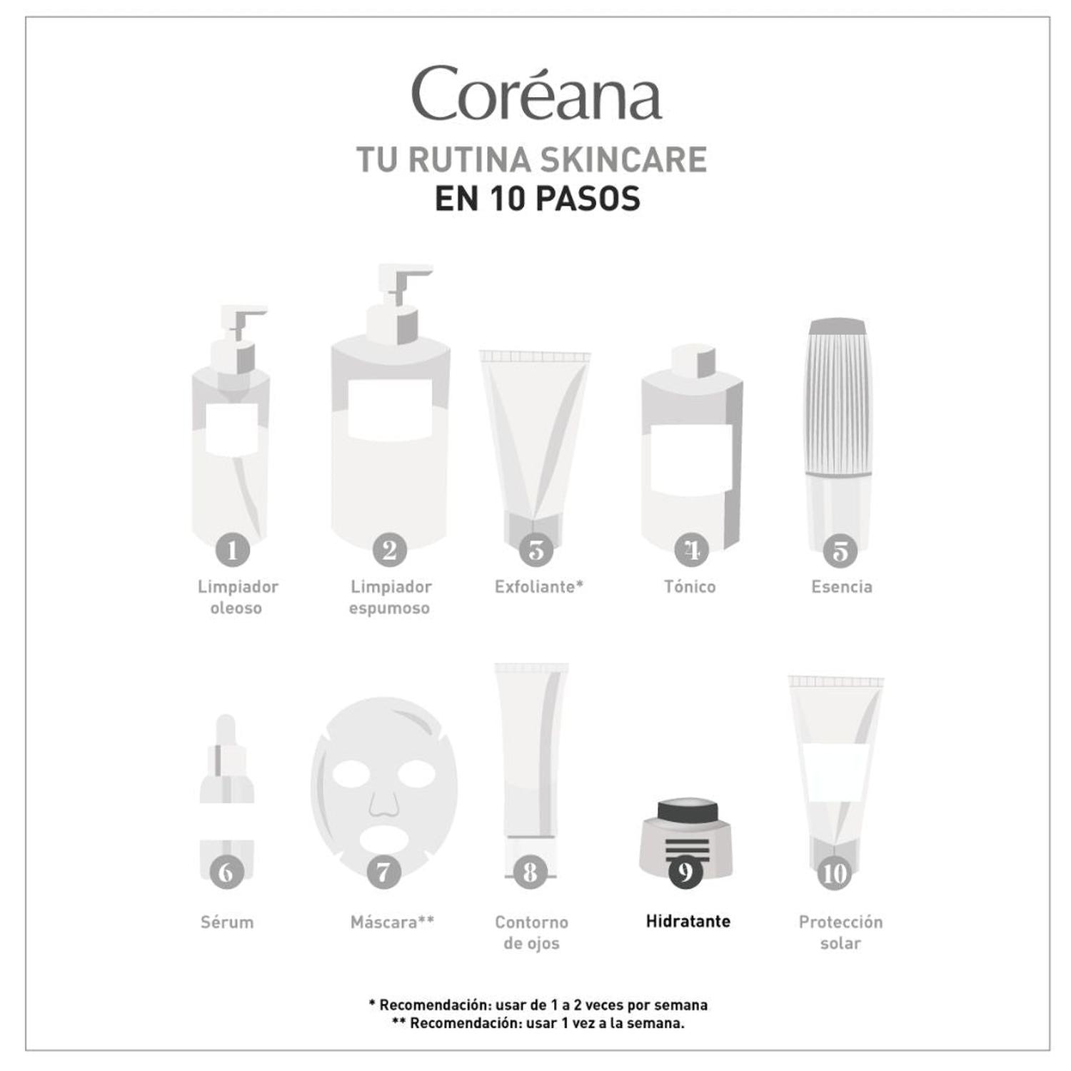 CREMA FACIAL HIDRATANTE ANTIEDAD LAVIDA POWERCELL 50ML - 9