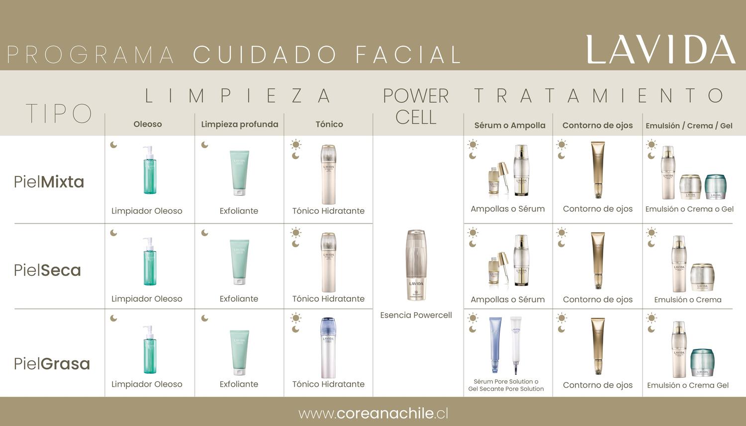 SERUM HIDRATANTE LAVIDA 40 ML - 7