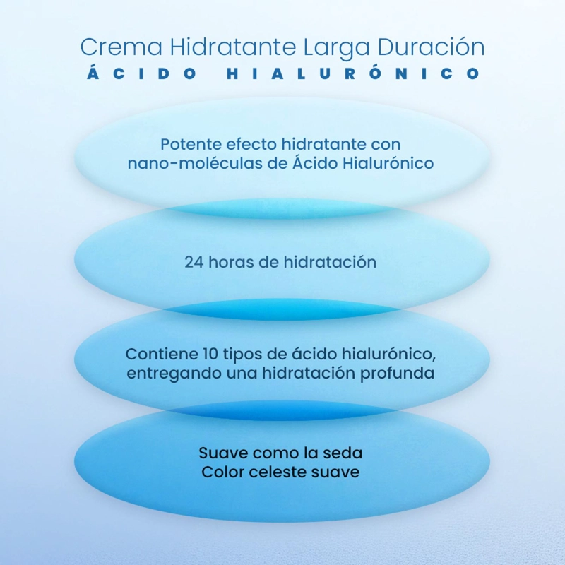 CREMA FACIAL HIDRATANTE DE ACIDO HIALURONICO AMPLEN 30ML - 7