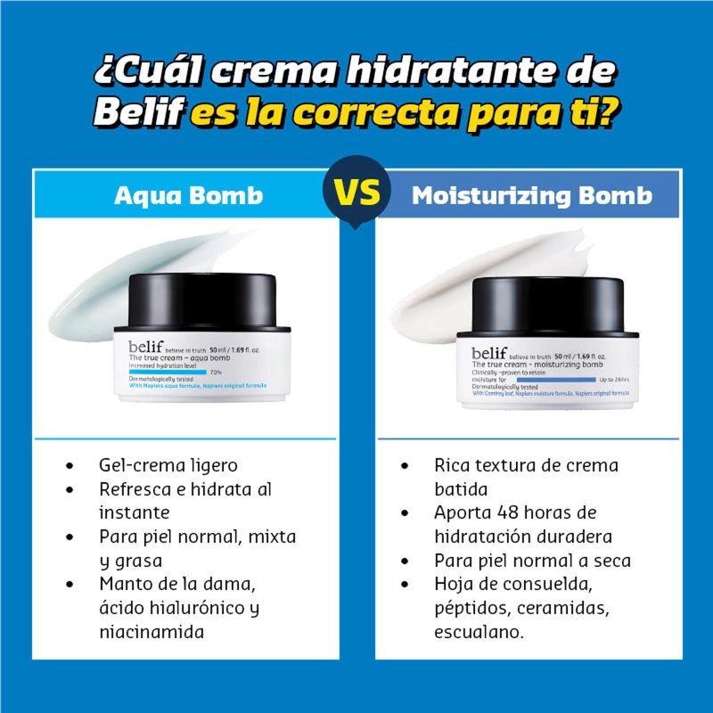 CREMA FACIAL HIDRATANTE EN GEL LIGERA BELIF AQUA BOMB 25 ML - 6