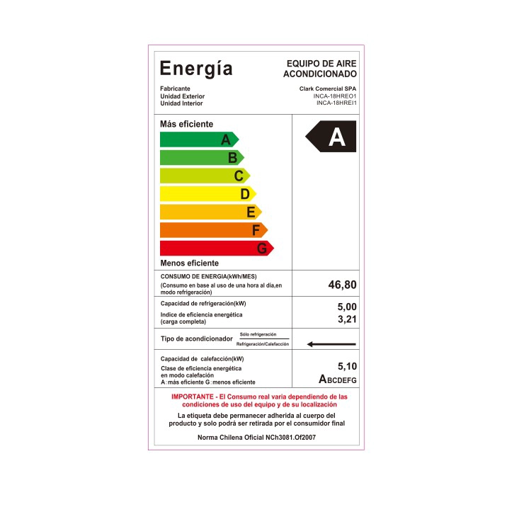 AIRE ACONDICIONADO SPLIT MURO INVERTER 18.000BTU - 3