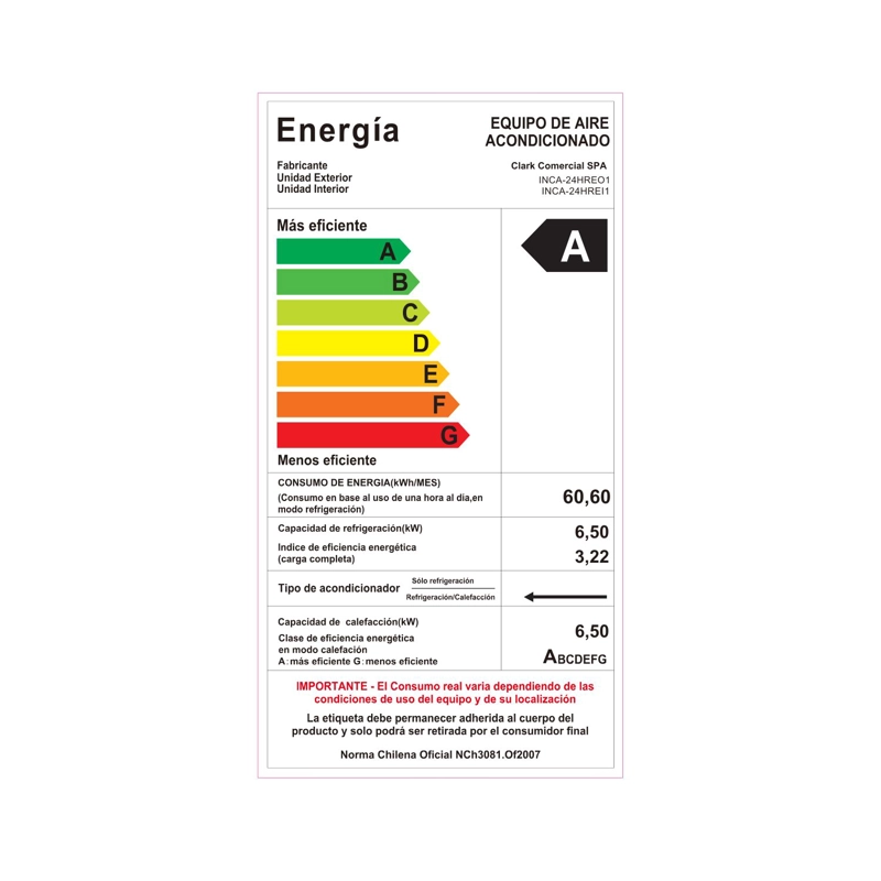 AIRE ACONDICIONADO SPLIT MURO INVERTER 24.000BTU - 3