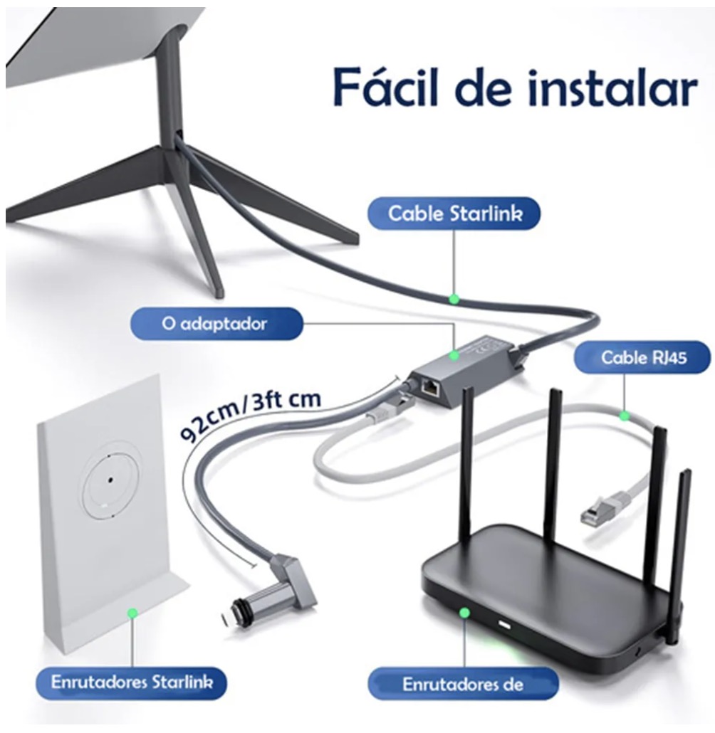 ADAPTADOR STARLINK INTERNET CABLE - 2