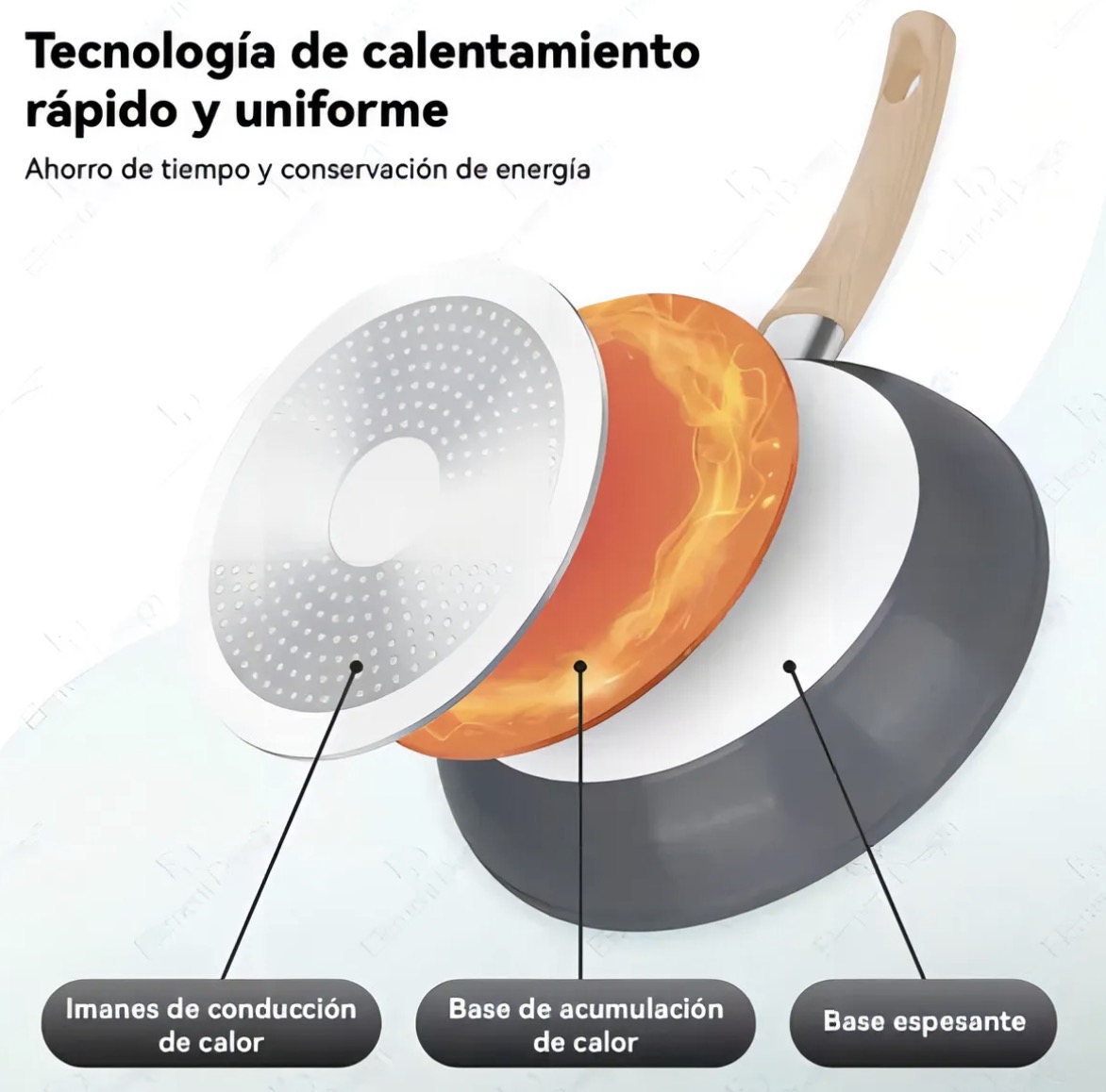 BATERIA DE COCINA 10 PIEZAS ANTIADHERENTE ALUMINIO - 2