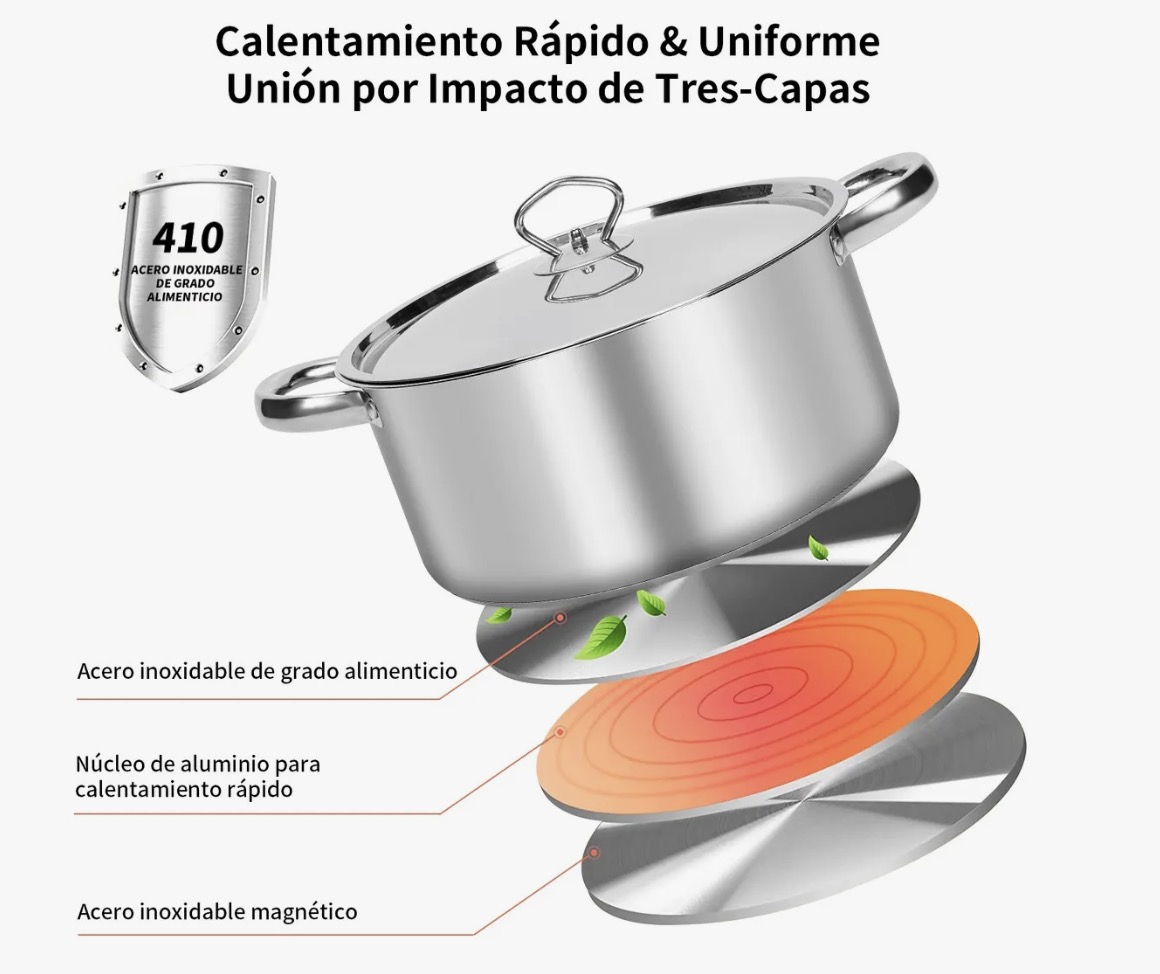 BATERIA COCINA CACEROLAS 15 PIEZAS - 2