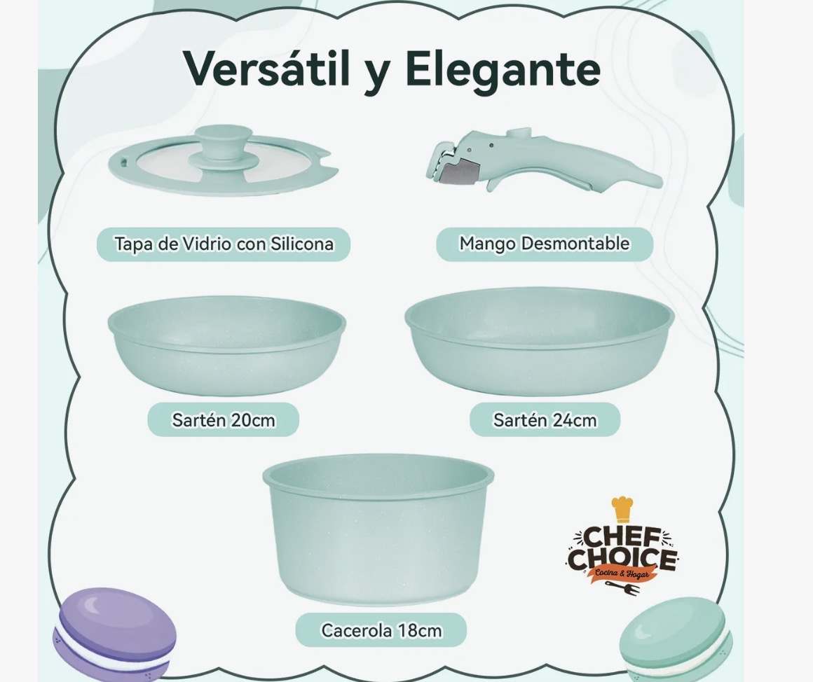 BATERIA COCINA ANTIADHERENTE 5PCS - 2