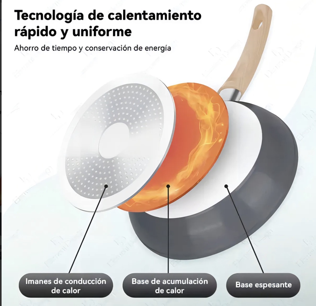 BATERIA DE COCINA 10 PIEZAS ANTIADHERENTE ALUMINIO - 2