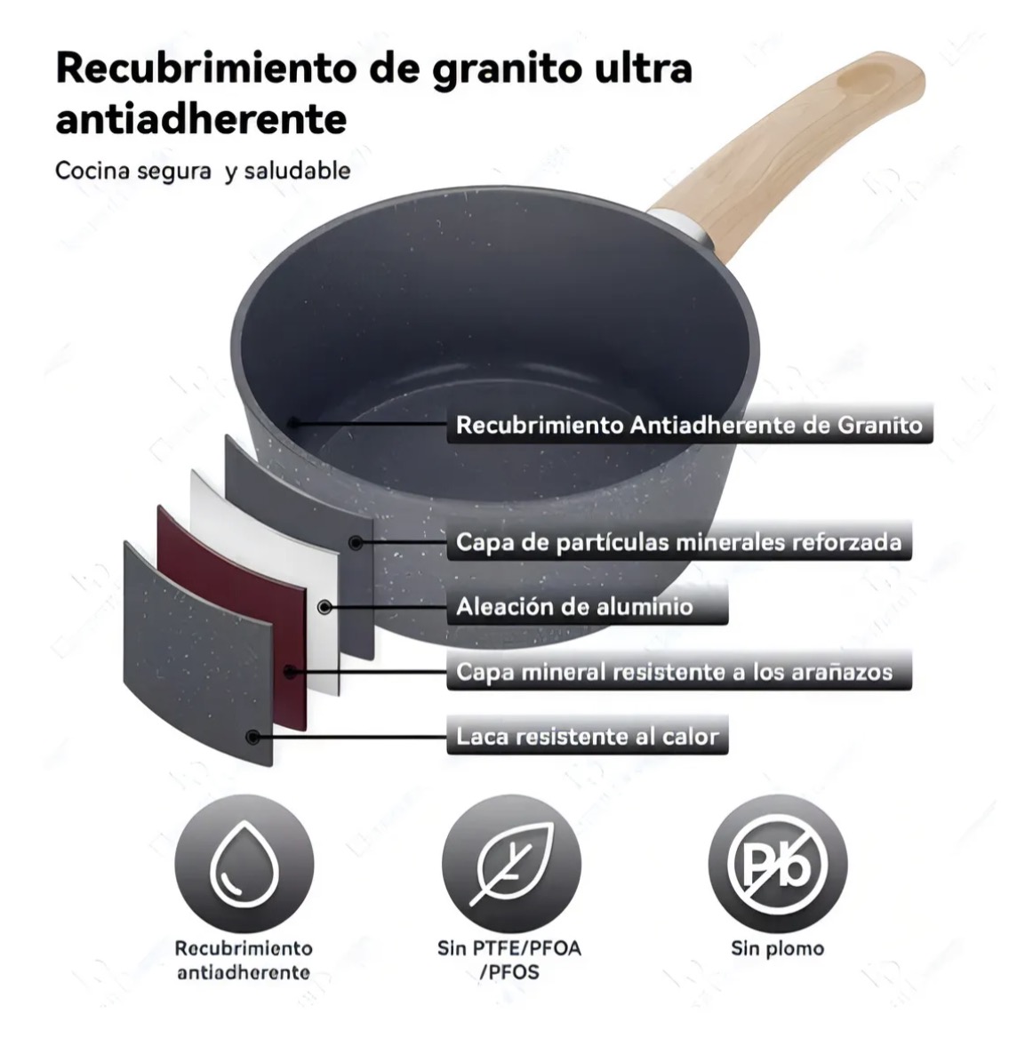 BATERIA DE COCINA 10 PIEZAS ANTIADHERENTE ALUMINIO - 3