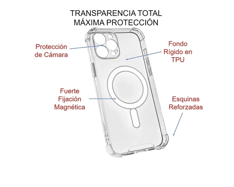 CARCASA MAGNETICA PARA IPHONE 12 PRO MAX - 2