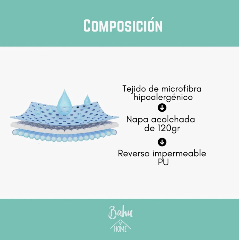 CUBRECOLCHON IMPERMEABLE SUPER KING 200X200 +30CMS - 3