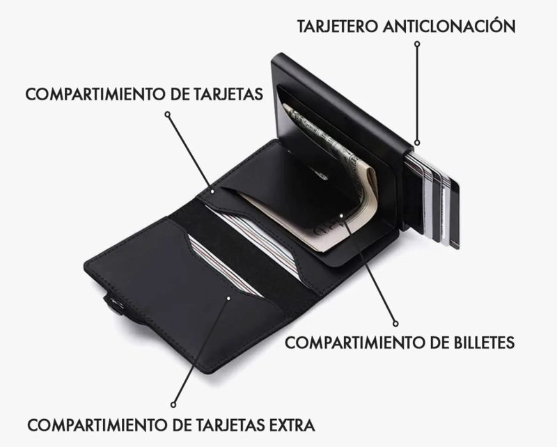 BILLETERA INTELIGENTE DE CUERO CON TARJETERO - 3