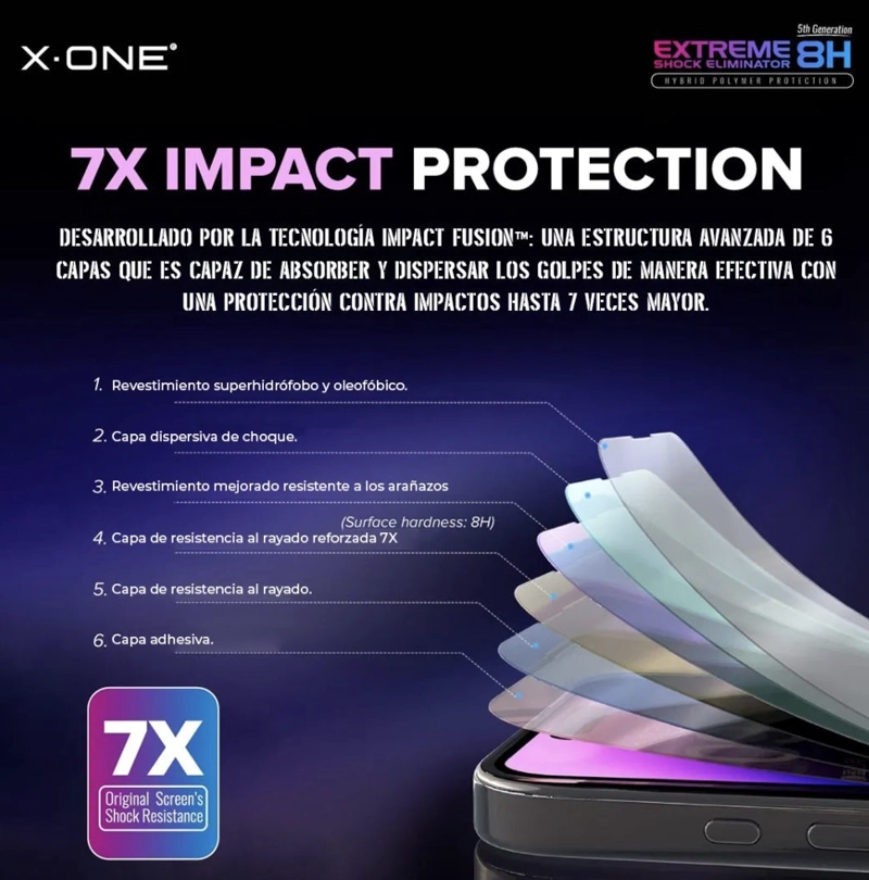 LAMINA MICA ANTIGOLPE COMPLETA X-ONE IPHONE 16 PLUS - 3