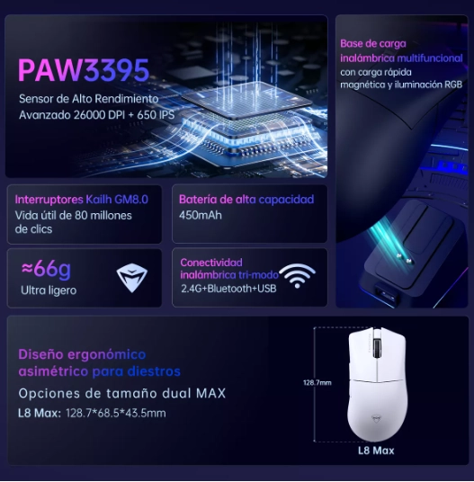 MOUSE GAMER MACHENIKE L8 MAX - 3