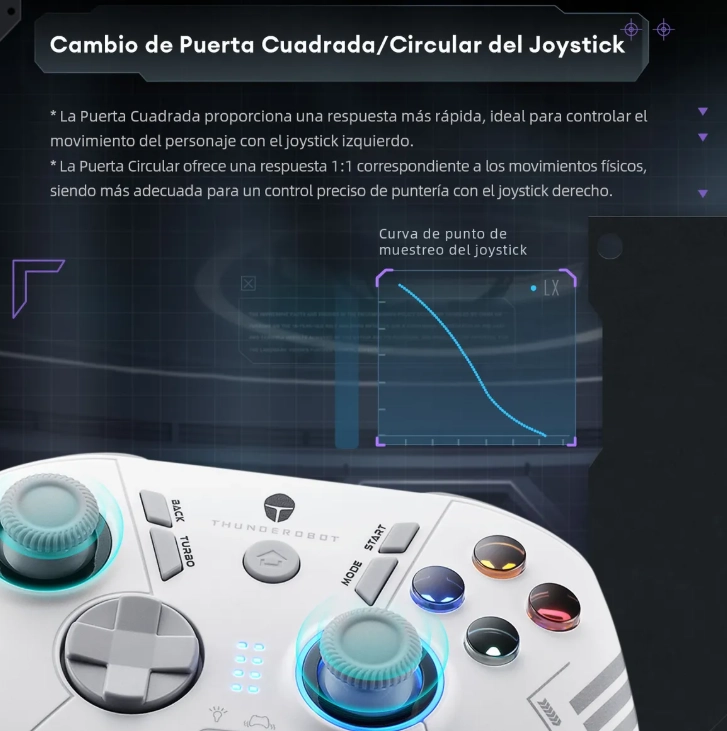 CONTROL GAMER THUNDEROBO - 2