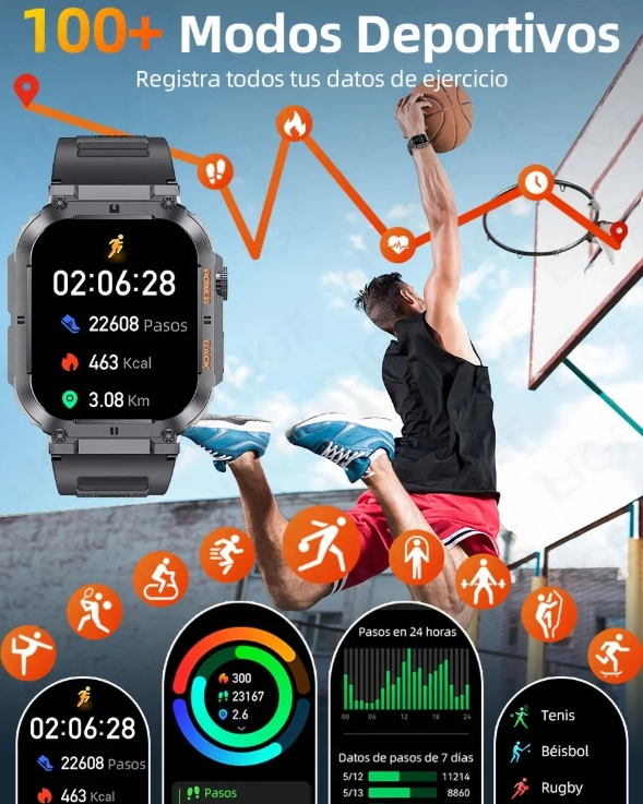 SMARTWATCH HOMBRES RELOJES INTELIGENTE - 2