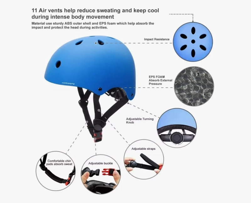 KIT DE PROTECCIONES - 2