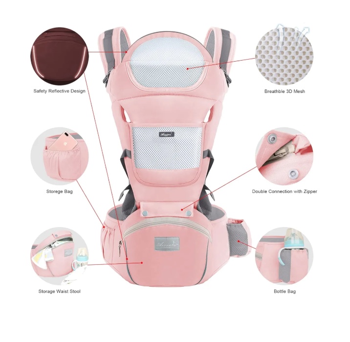 MOCHILA PORTABEBE S ERGONOMICA - 2