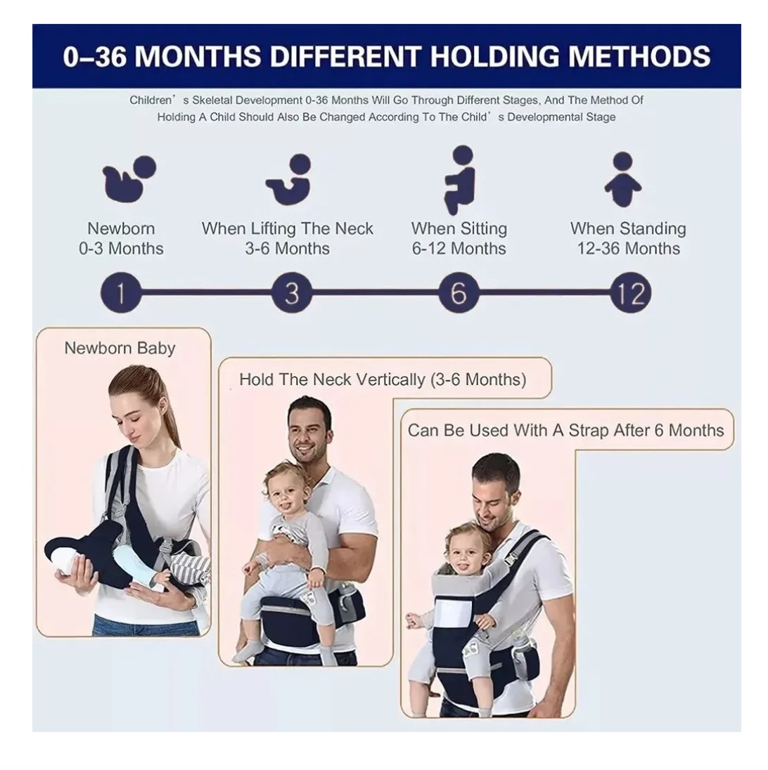 MOCHILA PORTA BEBES ERGONOMICA - 6