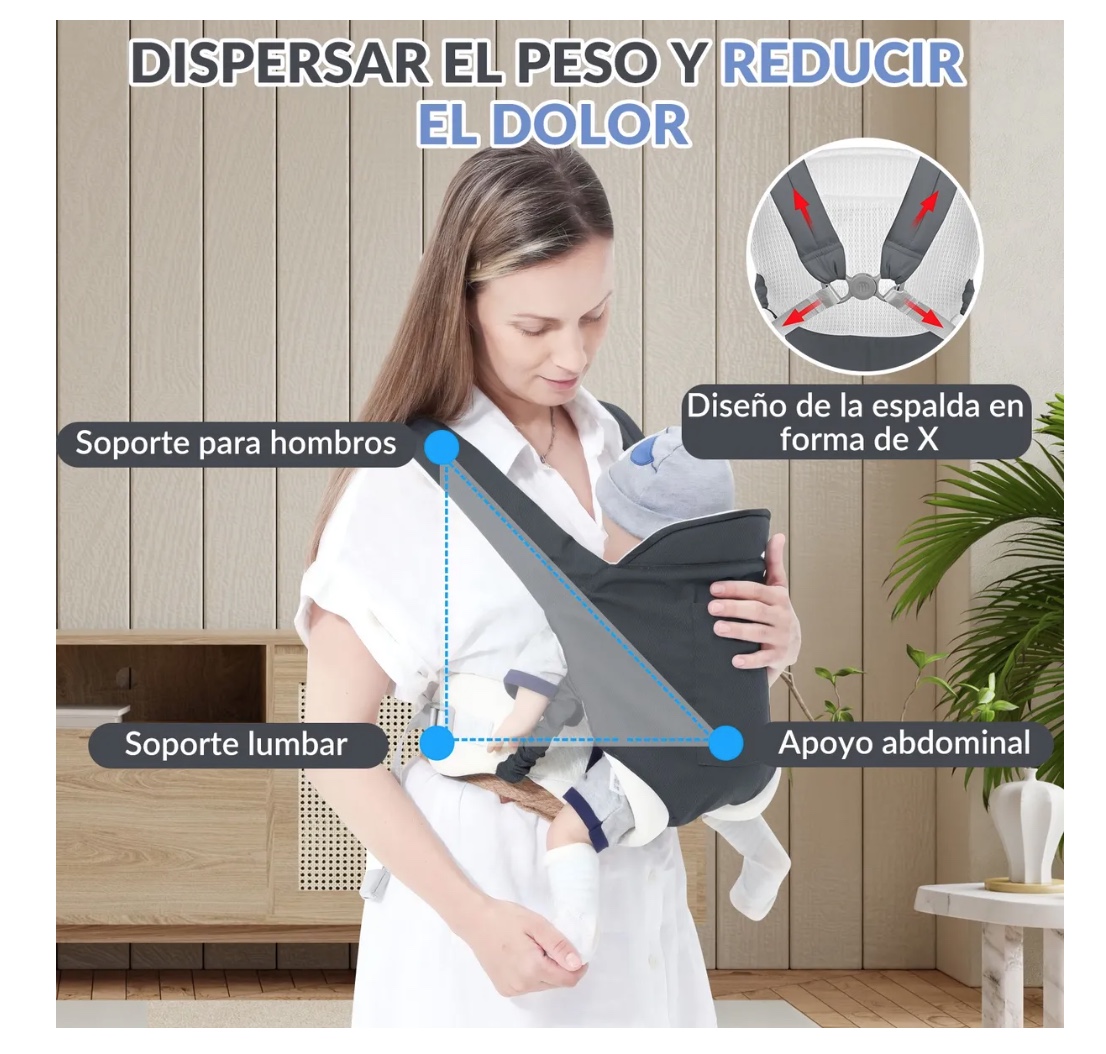 MOCHILA PORTABEBE  ERGONOMICO - 5