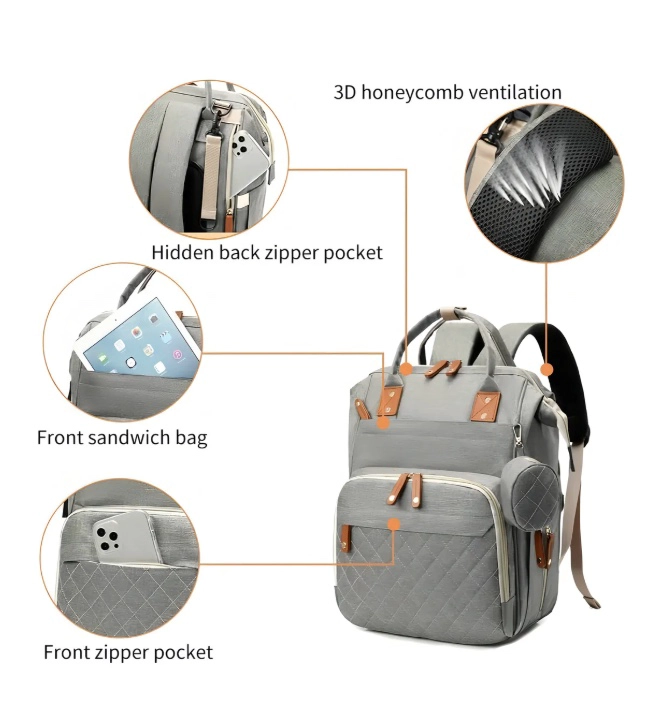 BOLSO MOCHILA MATERNAL - 3