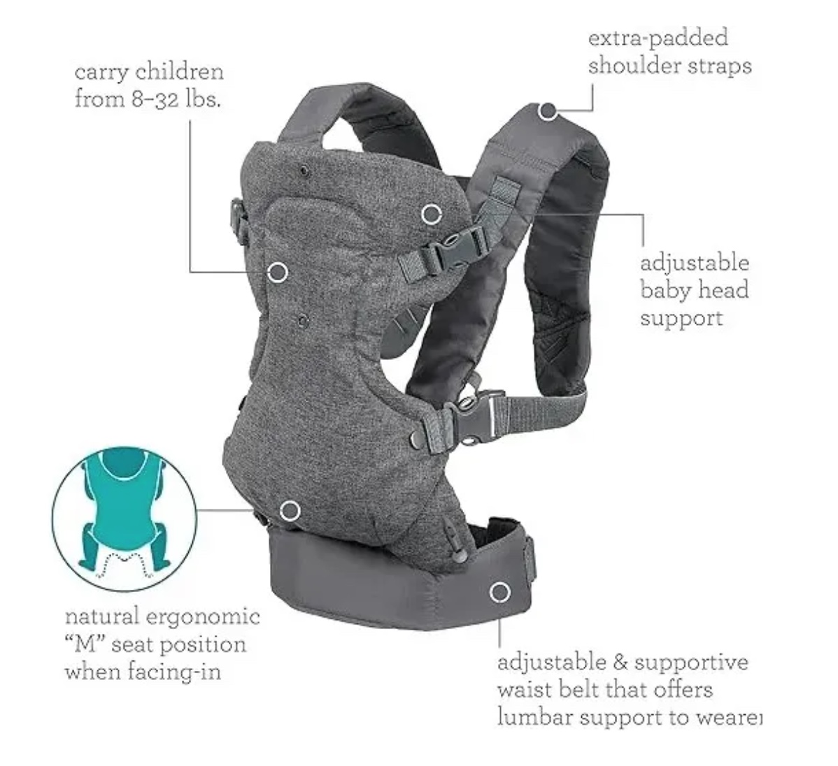 PORTABEBE S CANGURERA ERGONOMICO - 4