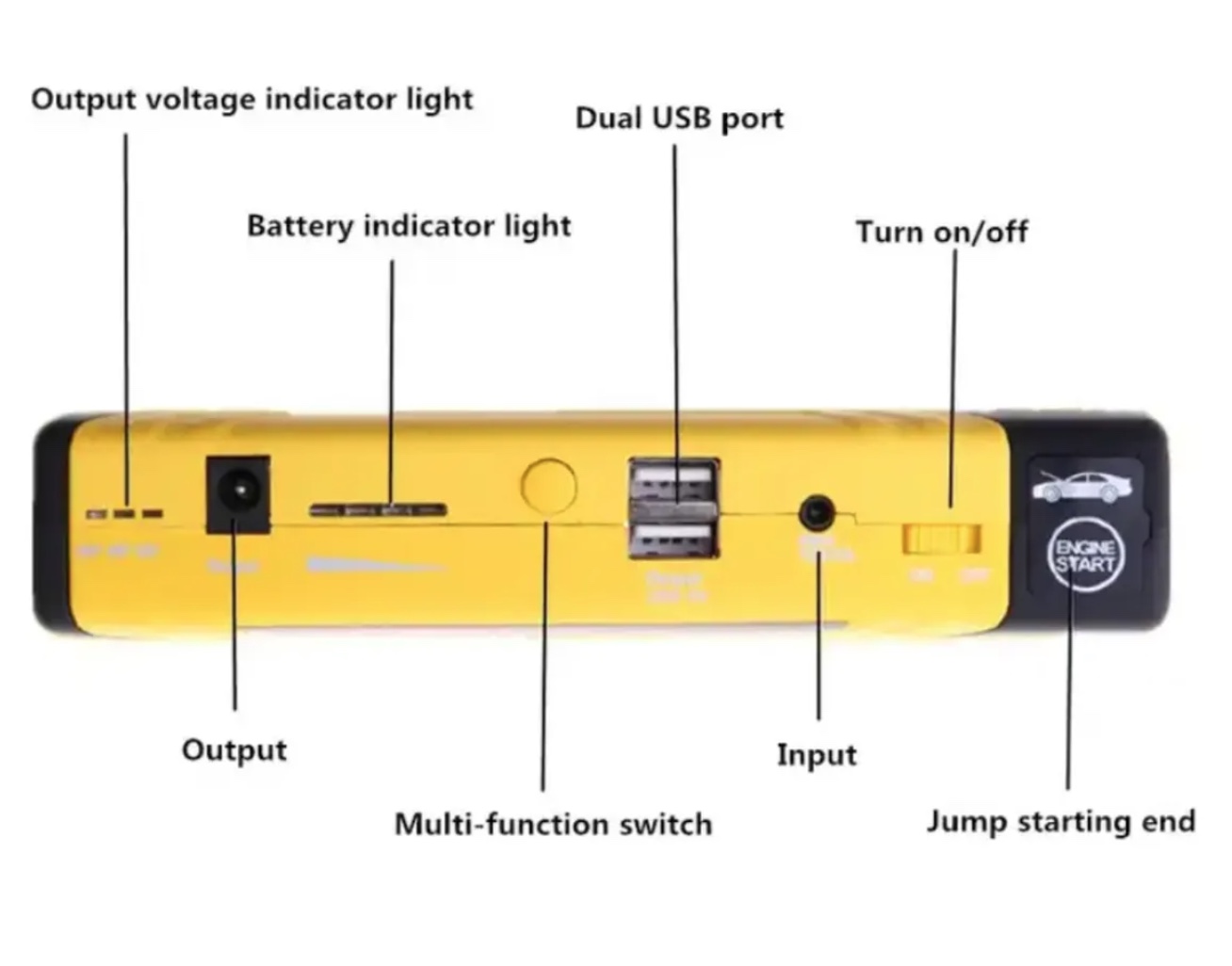 PARTIDOR DE AUTO BATERIA POWERBANK - 5