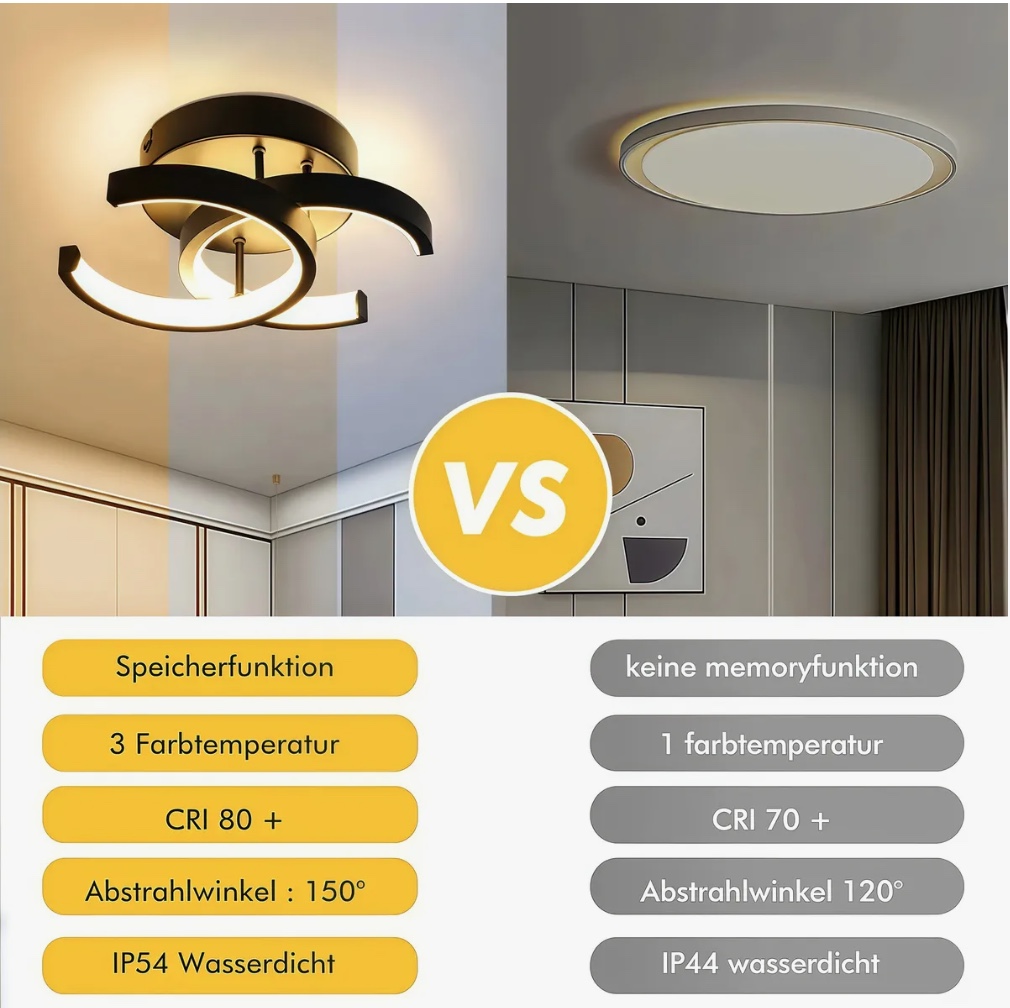 LAMPARA DE TECHO DECORATIVAS LED - 5