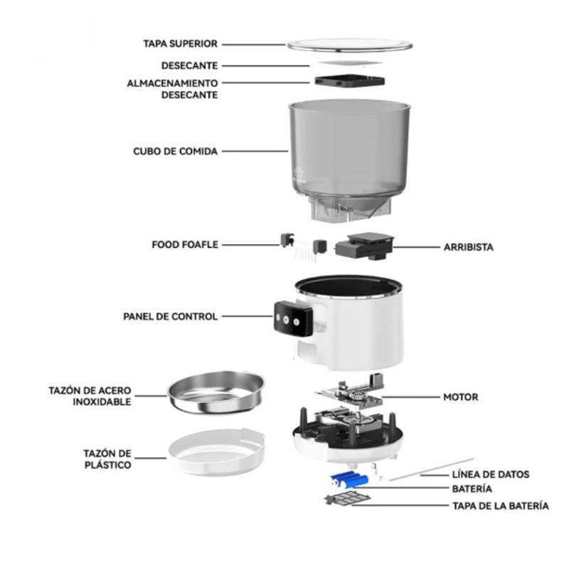 DISPENSADOR ALIMENTADOR AUTOMATICO PERRO GATO - 3