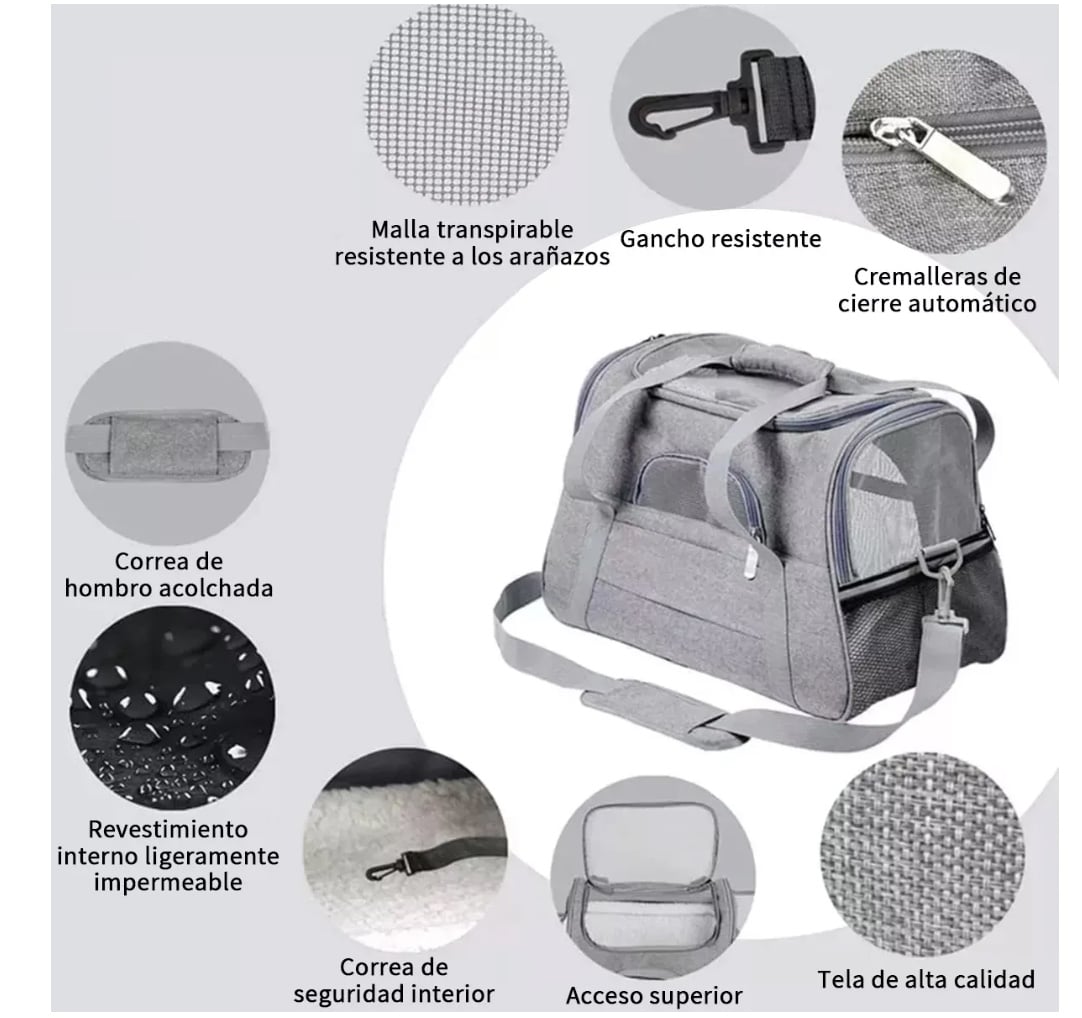 BOLSO TRANSPORTADOR MASCOTA GRIS - 4