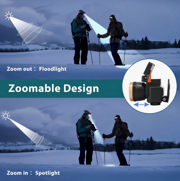 CABEZA SENSOR DE MOVIMIENTO SOLAR USB - 7