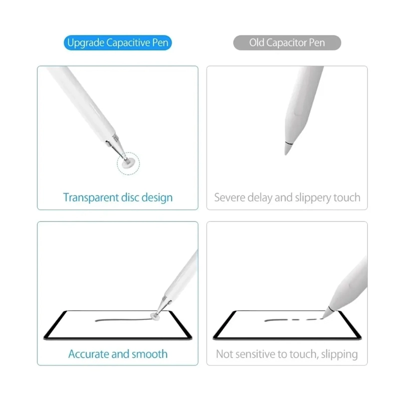 STYLUS PRECISION PUNTA FINA PARA TABLET Y SMARTPHONE - 6