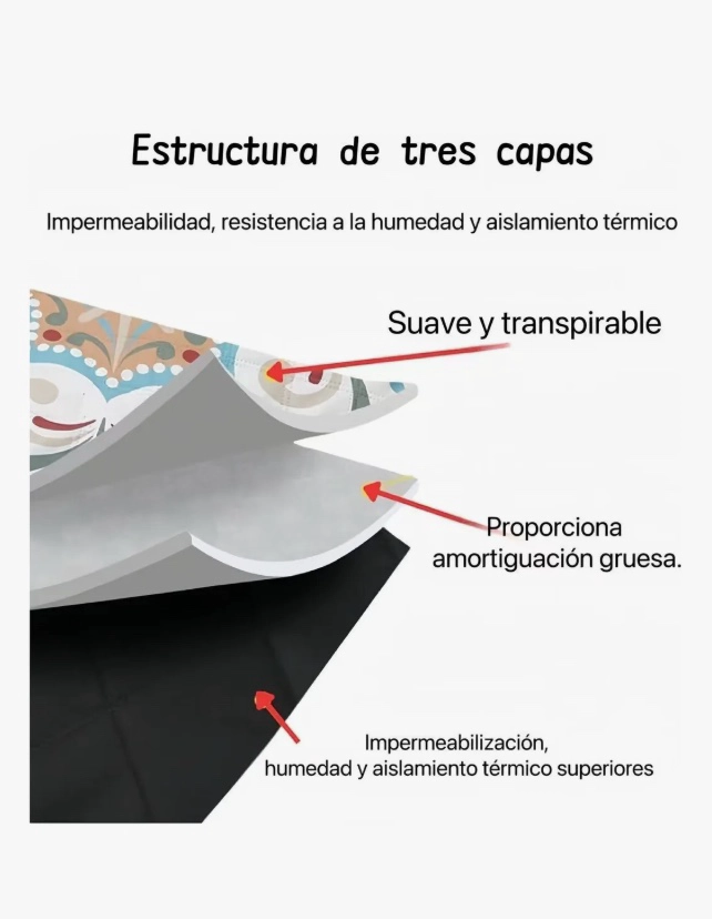 MANTAS DE PICNIC IMPERMEABLES - 3