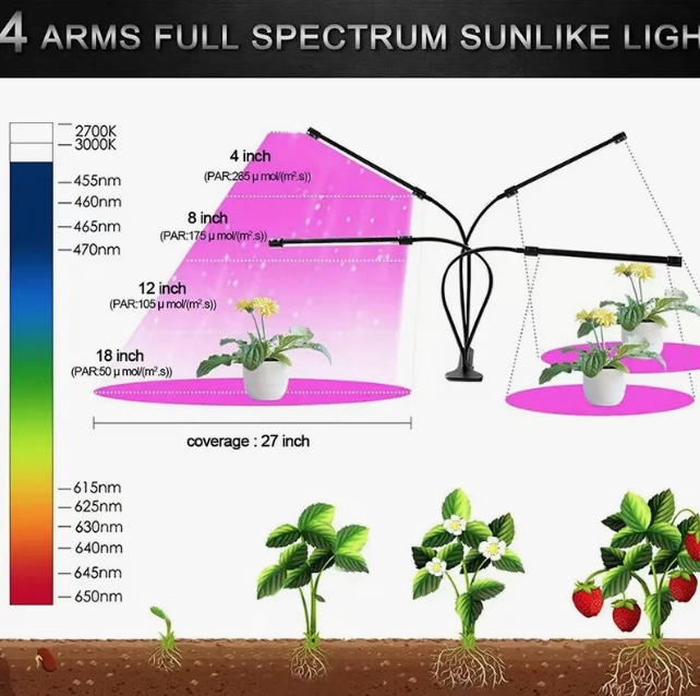 LUZ DE CRECIMIENTO LED PLANTA - 2