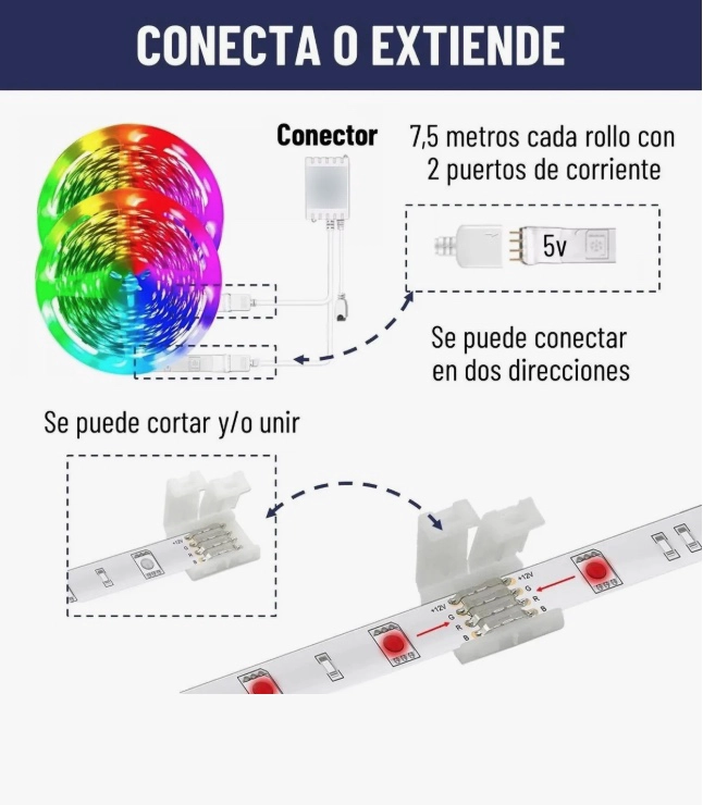 TIRA CINTA LUCES LED RGB BLUETOOTH 15 METROS - 6