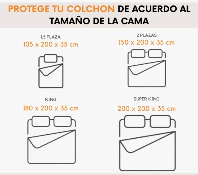 CUBRE COLCHON IMPERMEABLE 1,5 PLAZA - 2
