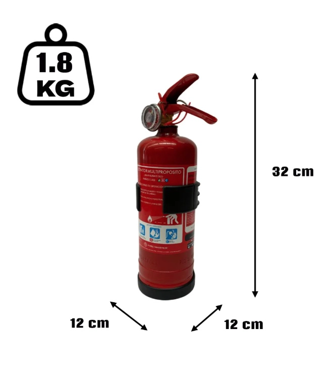KIT AUTOMOTRIZ - 2