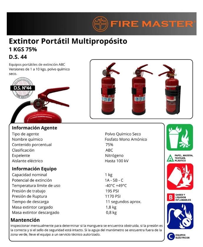 KIT AUTOMOTRIZ - 3