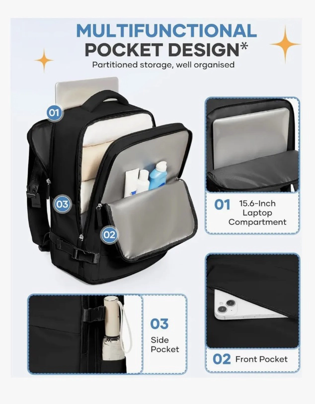 MOCHILA DE VIAJE MULTIFUNCIONAL 30LTS - 3