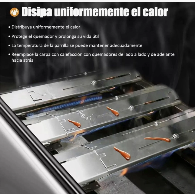 DIFUSOR DE FUEGO AJUSTABLE DE CALOR - 5